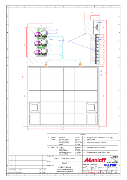 LPU8+1 140 bar Plant Data Sheet