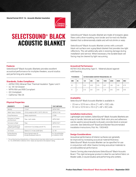 SelectSound Blanket Insulation Data Sheet