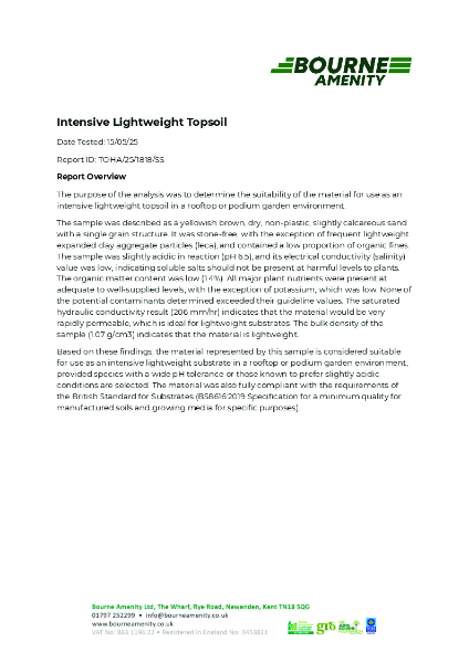 Intensive Lightweight Topsoil