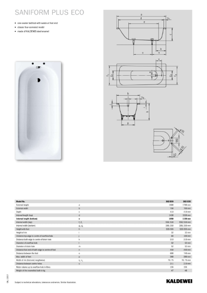 1117_1118ECO_Technical Data Sheet