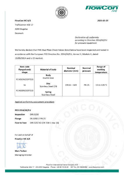 FIVC PED FCH Flanged Check Valve PN25