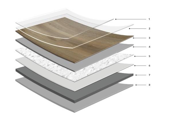 A Technical Guide to Specifying Luxury Vinyl Tile (LVT) Flooring Products
