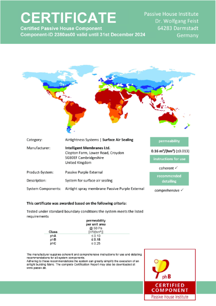 Passive House Institute - Certificate