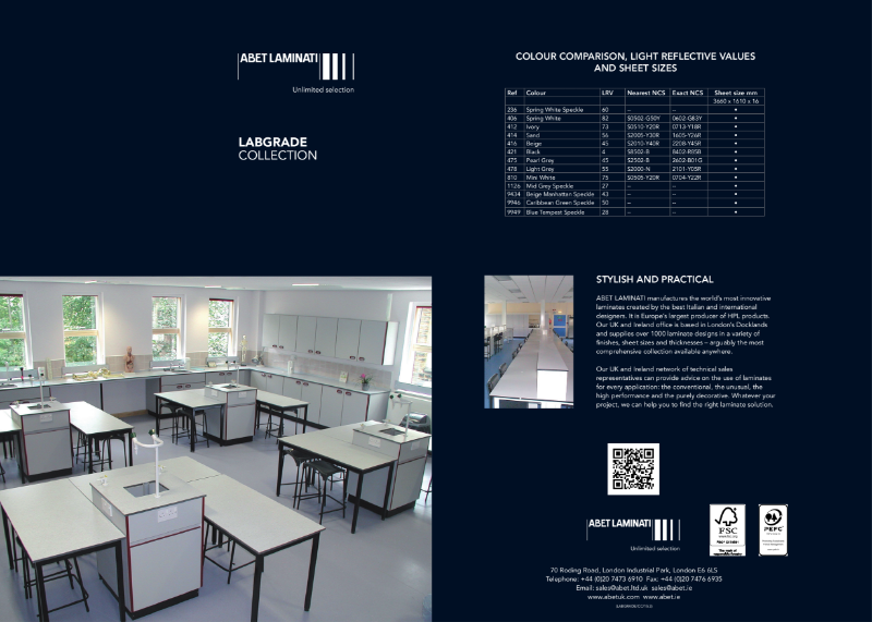 Labgrade Wallchart