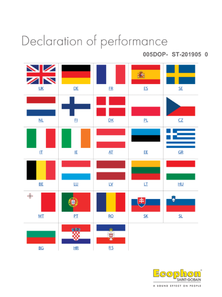 Gedina - Declaration of Performance