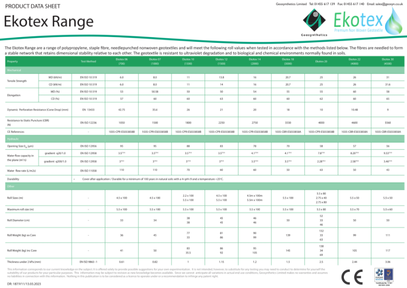 Ekotex® Non-Woven Geotextile - Data Sheet