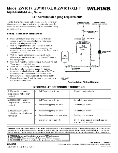 Recirculation System Instructions