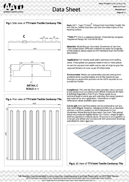 TT1-400 Closed End Data Sheet