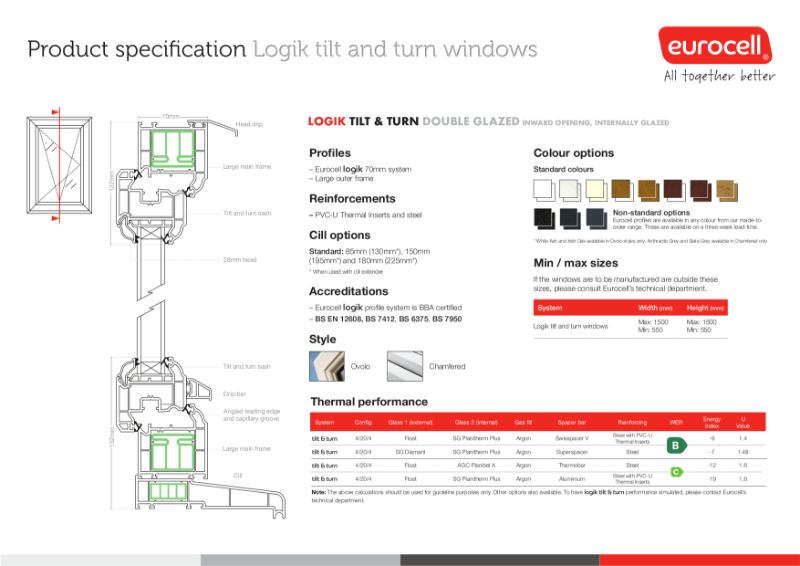 Logik Tilt and Turn DG Product Specification