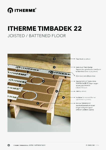 Product Data Sheet - ITHERME TIMBADEK 22