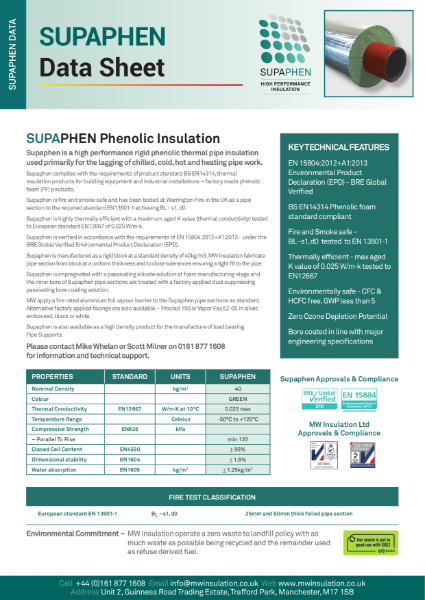 Supaphen Phenolic Pipe Insulation