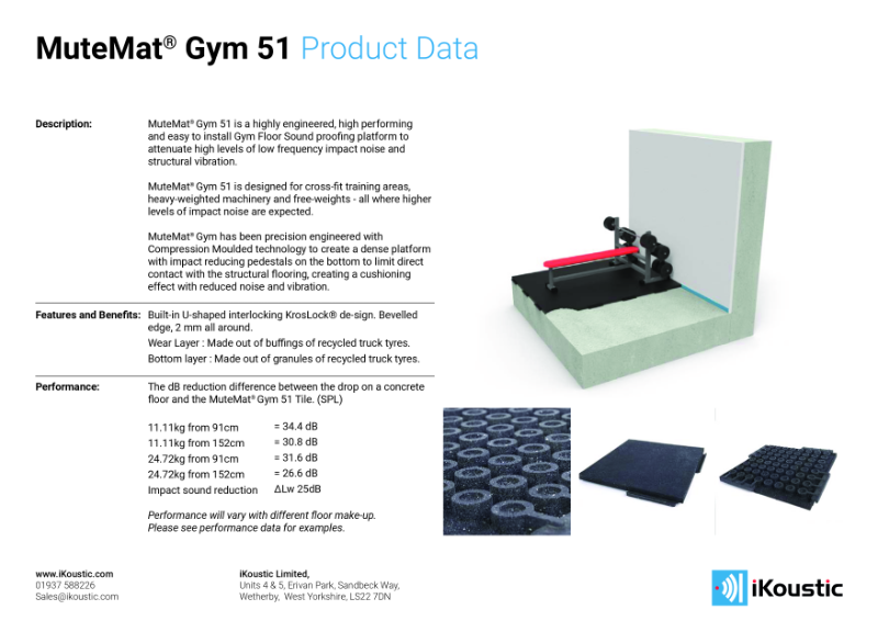 MuteMat® Gym 51 Data Sheet