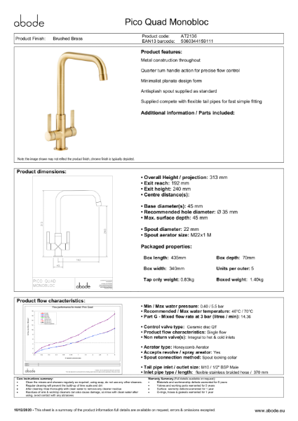 Pico Quad Monobloc in Brushed Brass - Consumer Specification