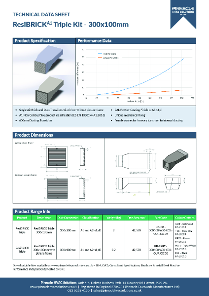 ResiBRICKA1 Triple Kit - 300x100mm