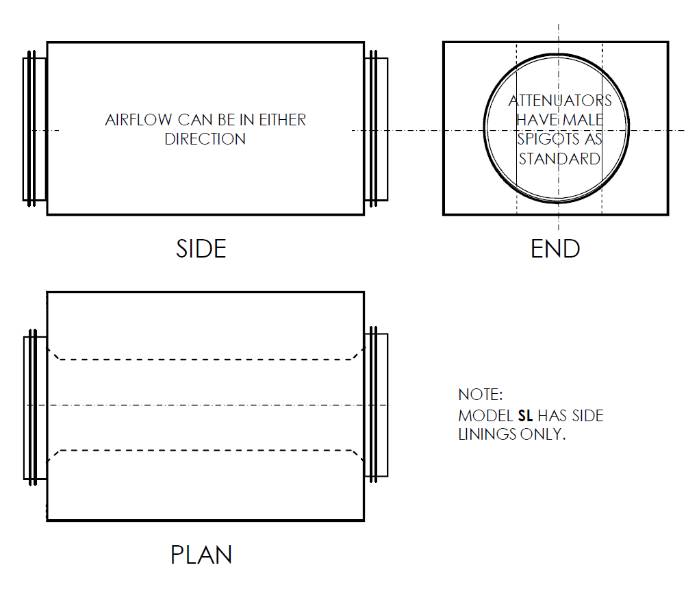 Rectangular Duct Attenuator with Circular Spigots - Sound Attenuation