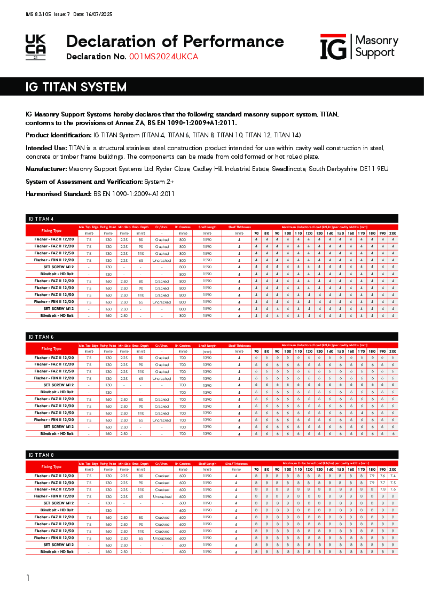 TITAN Standard DOP - 001MS2024UKCA