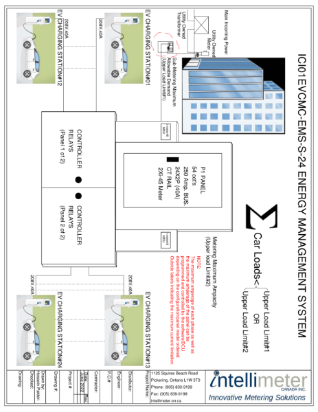 EVCMC-24: For 19 to 24 Level II Chargers