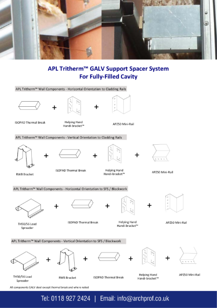 APL Tritherm Steel Spacer System - Cladding - System Summary