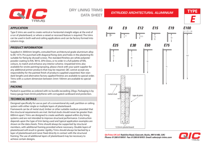 QIC E edge trims