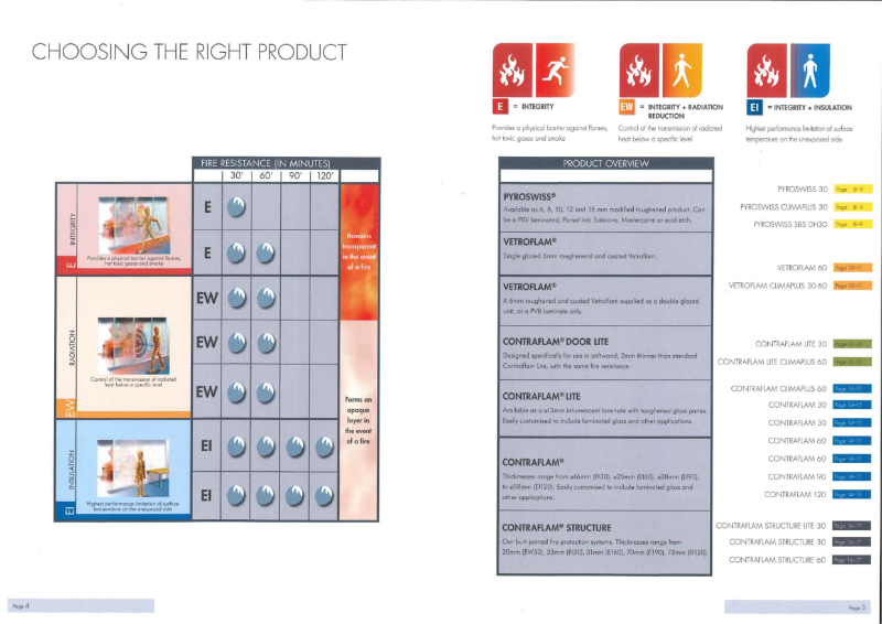 A.  Vetrotech fire classification guide - summary