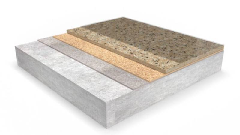 Monolithic flooring systems