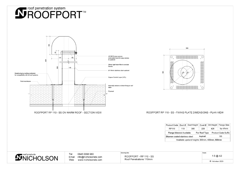 ROOFPORT® RP110-SS - Technical Datasheet