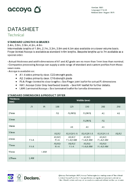 Accoya Datasheet