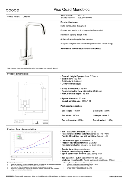 Pico Quad Monobloc, Chrome (Consumer Specification)