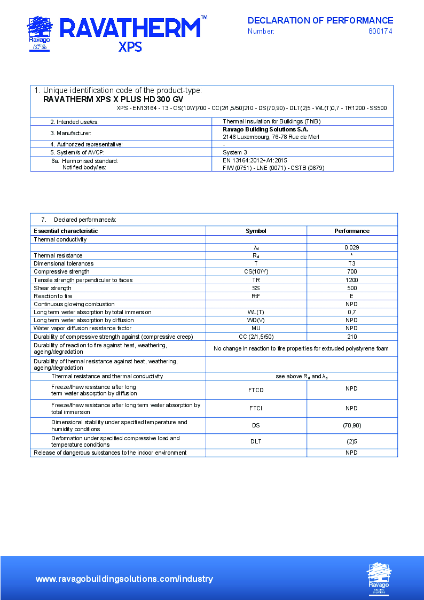 DoP_RAVATHERM_XPLUSHD300GV_EN_2024.docx