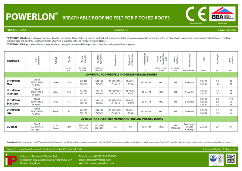 Powerlon Roofing Membranes TDS R5-7