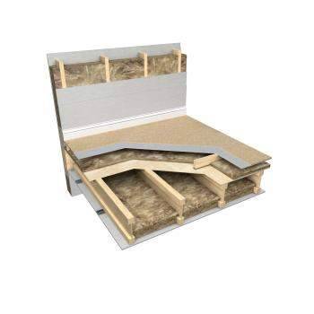 Knauf Insulation - Rocksilk® Acoustic Floor Slab - Floor Insulation - Rock Mineral Wool Slab