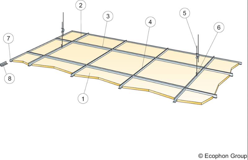 Gedina E - Acoustic Panels