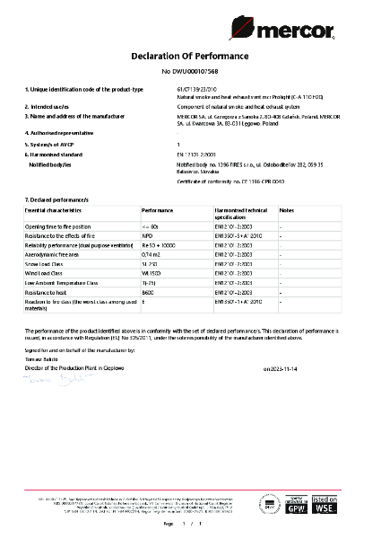Prolight Roof Vent DOP 