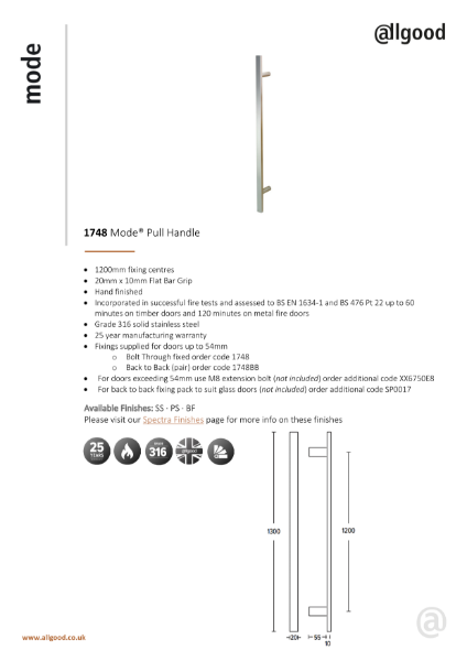 1748-Datasheet Iss03