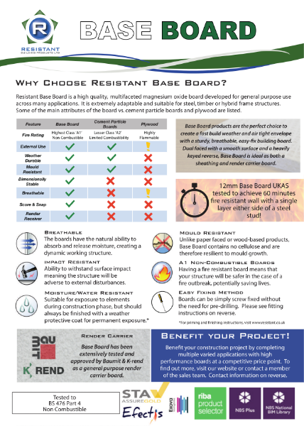 Features & Benefit Sheet Base Board