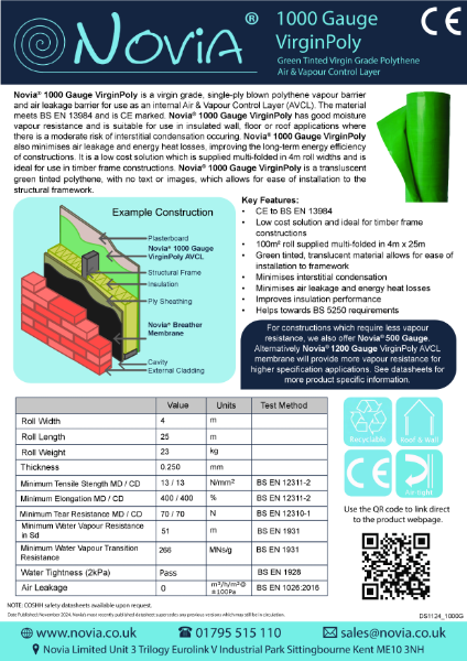 1000g VirginPoly AVCL Datasheet