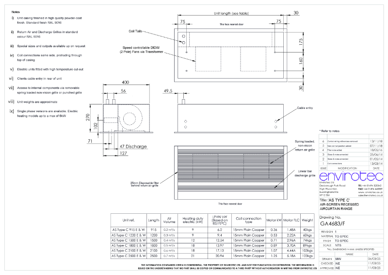 GA4683F - AS TYPE C (W+E)