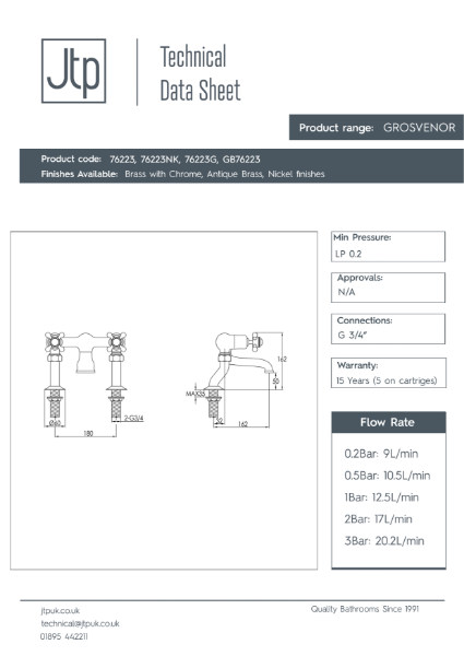 Grosvenor Deck Mounted Bath Filler – Product Data Sheet