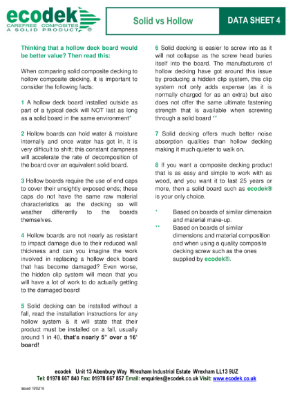 ecodek® Factsheet - Solid Vs Hollow