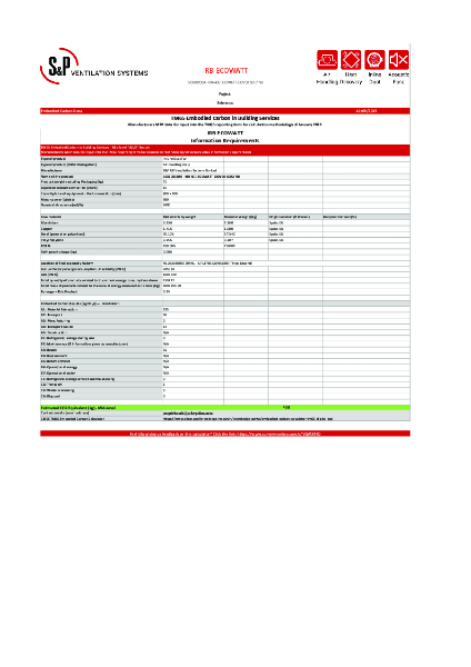 5132001300 - IRB-400 ECOWATT 230V50 60HZ N8 - Mid-Level TM65