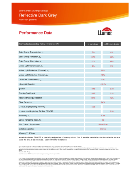 Data Sheet - High Dual Reflective Window Film - LLumar RN07 GR SR HPR