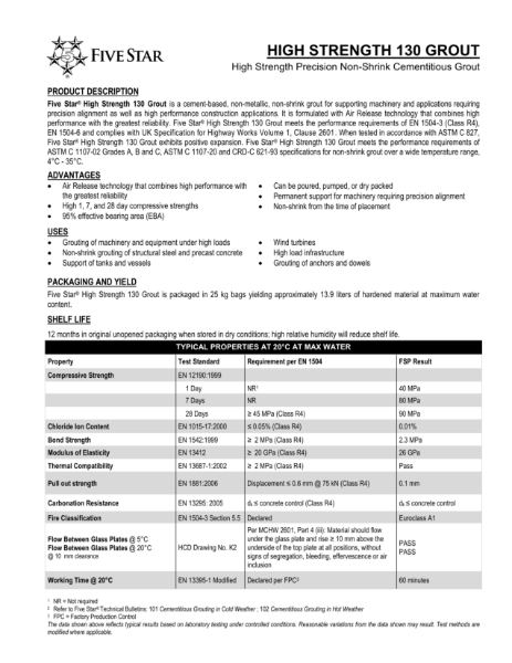 TDS HIGH STRENGTH 130 GROUT