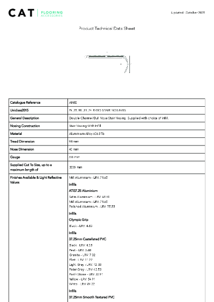 AN82 All Finishes Technical Datasheet