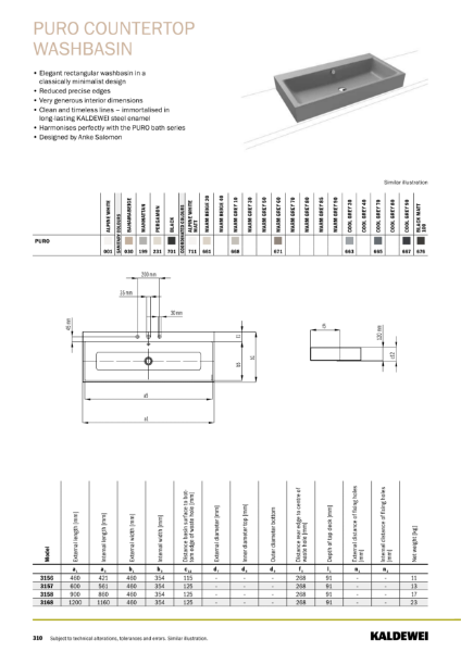 PURO COUNTERTOP BASIN_Technical Data Sheet