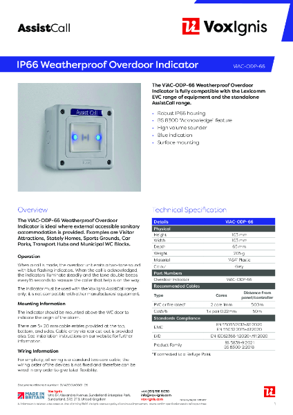 ViAC-ODP-66 Datasheet