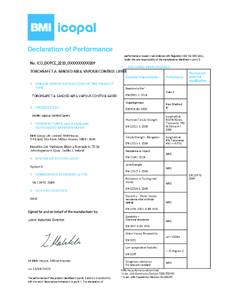 TorchSafe TA VCL Sand - DoP