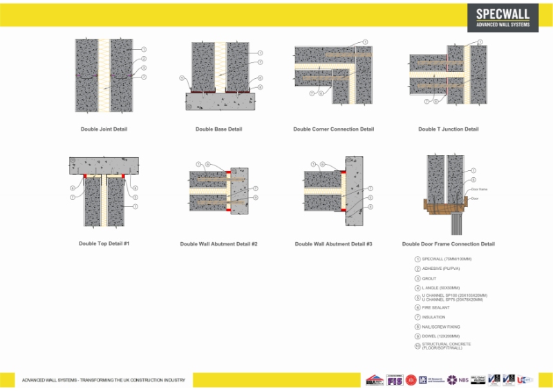 Specwall - Connection details (Double wall)