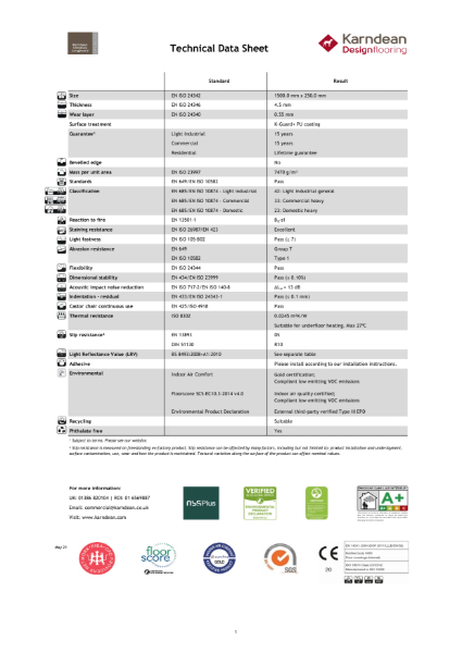 LooseLay Longboard Technical Data Sheet