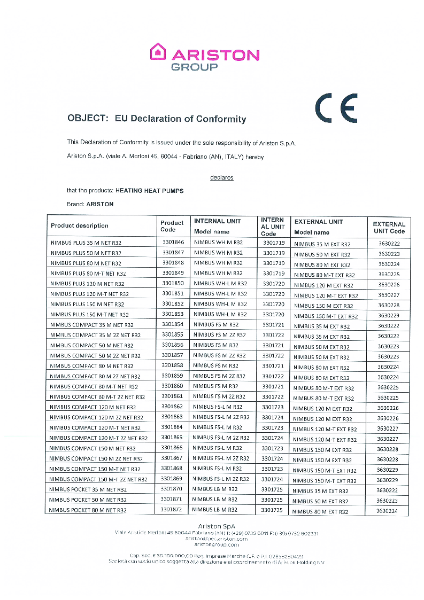 CE Marking