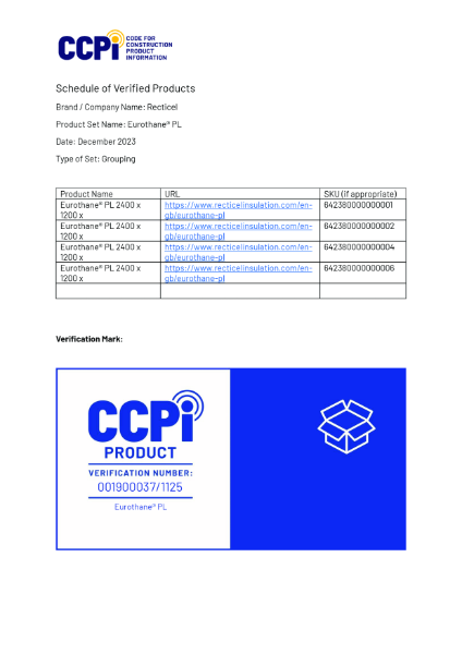 CCPI Product